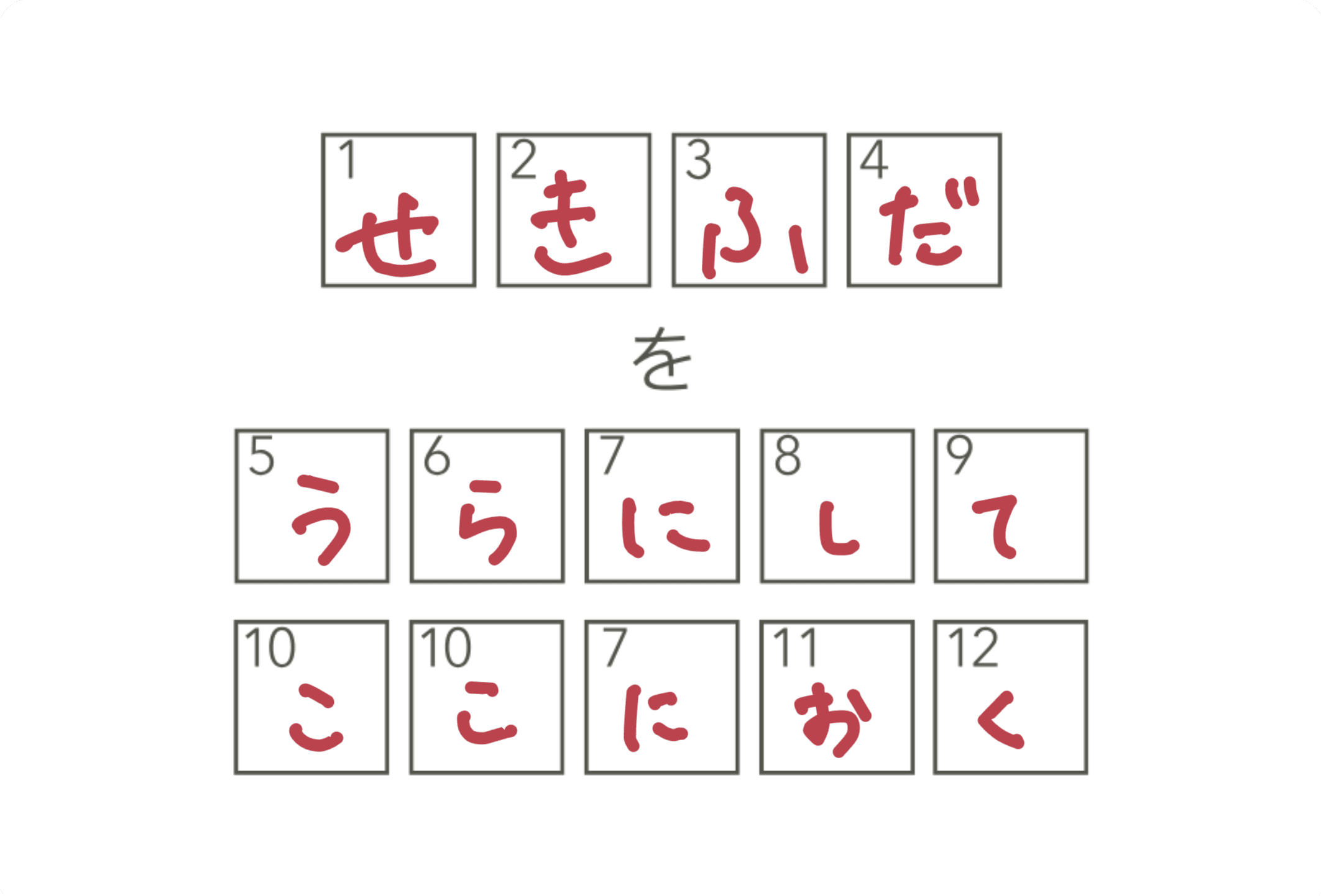 中央の謎